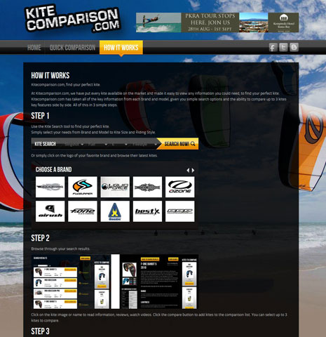 KiteComparison