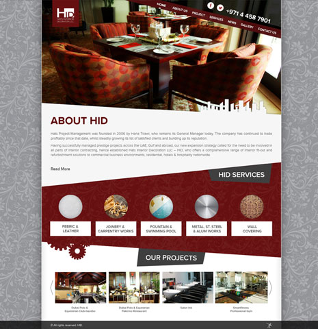   Hats Interiors Decoration